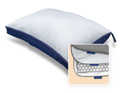 Complete Smart Bundel